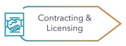 contracting-licencing